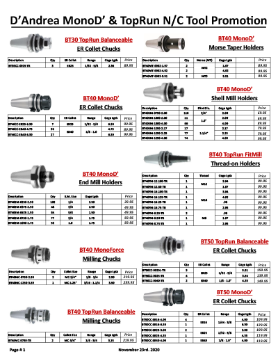 Dandrea NC Tooling